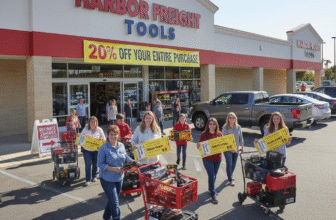 Harbor Freight's 20% Off Coupon: Your Ultimate Guide to Unlocking Massive Savings