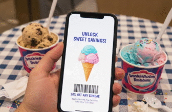 Unlock Sweet Savings: Your Ultimate Guide to Baskin-Robbins Coupons and Deals